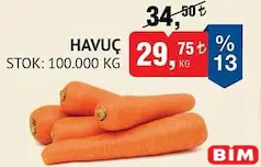 HAVUÇ KG HAVUÇ KG